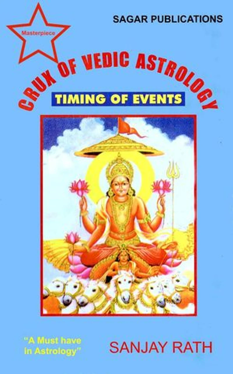 Crux of Vedic Astrology : Timing of Events