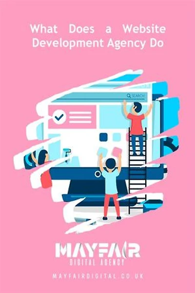 What Does a Website Development Agency Do: What Does a Website Development Agency Do