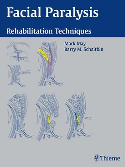 Facial Paralysis: Rehabilitation Techniques