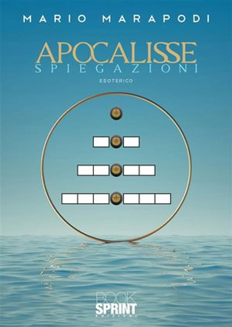 Apocalisse - Spiegazioni