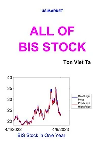 All of BIS Stock