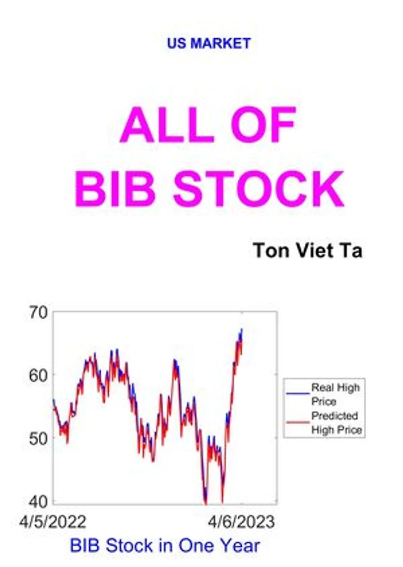 All of BIB Stock