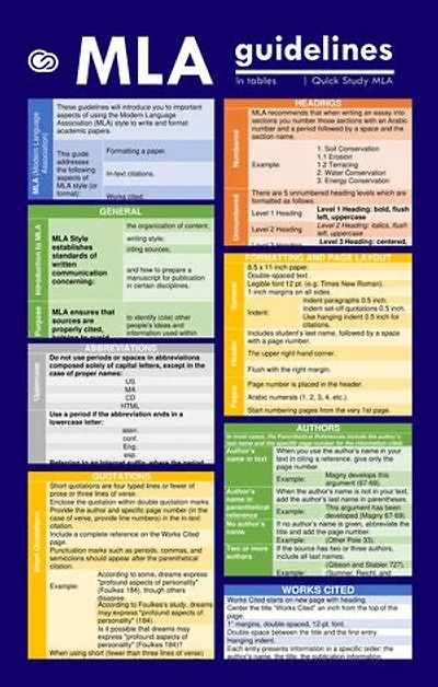 MLA Guidelines in Tables (Quick Study MLA): Easy & Quick Academic Formatting