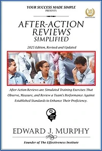 After-Action Reviews Simplified: After-Action Reviews Are Simulated Training Exercises That Observe, Measure, and Review a Team’s Performance against Established Standards to Enhance Their Proficiency.