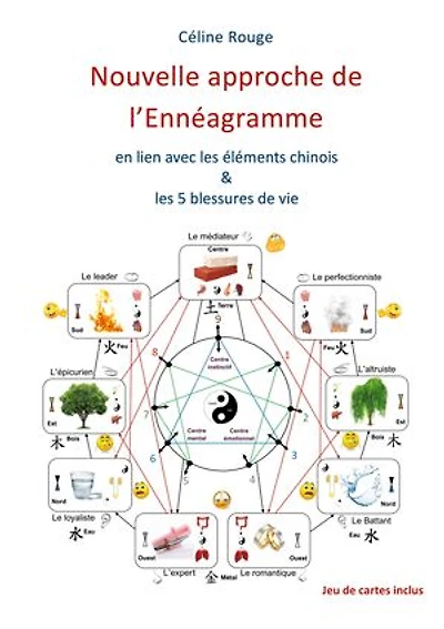 Nouvelle approche de l'Ennéagramme: en lien avec les éléments chinois et les 5 blessures de vie