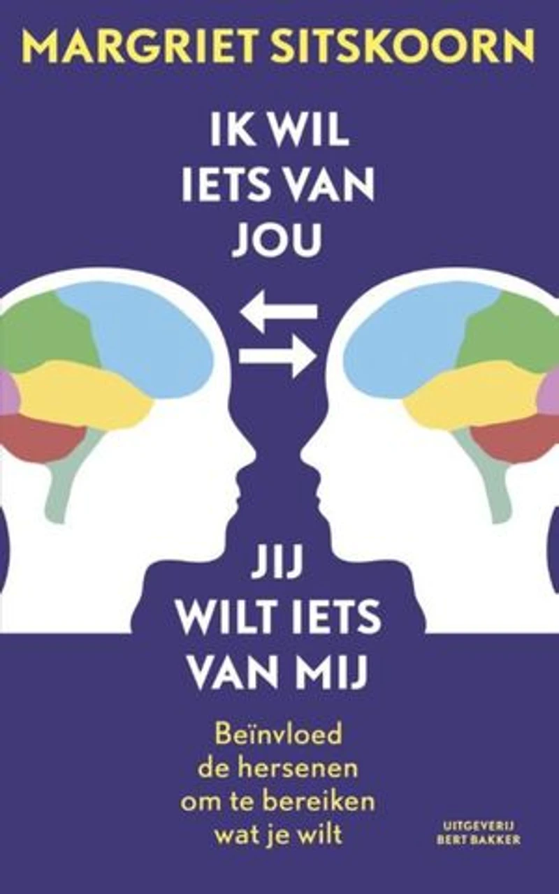 Ik wil iets van jou, jij wilt iets van mij
