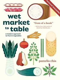 Wet Market to Table: A Modern Approach to Fruit and Vegetables