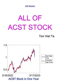 All of ACST Stock