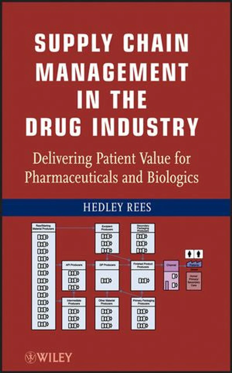 Supply Chain Management the Drug Industry: Delivering Patient Value for Pharmaceuticals and Biologics