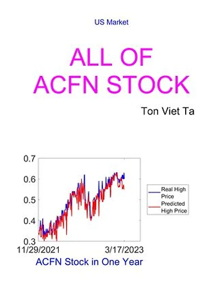 All of ACFN Stock
