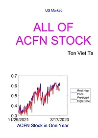 All of ACFN Stock