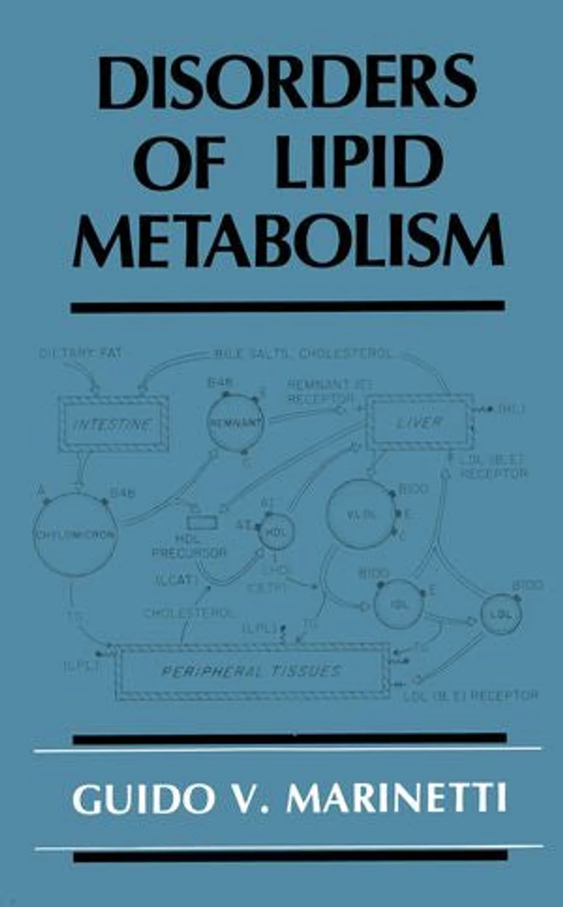 Disorders Of Lipid Metabolism
