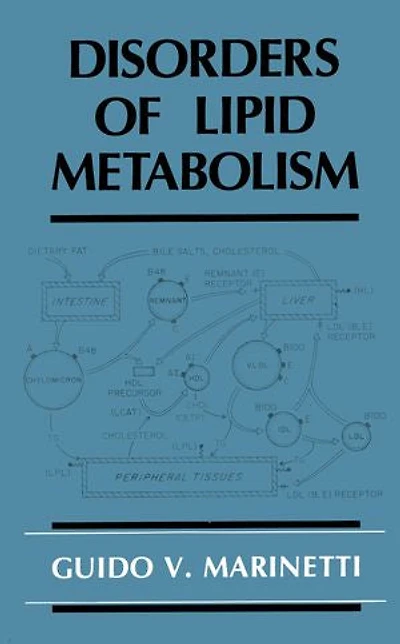Disorders Of Lipid Metabolism