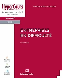 Entreprises en difficulté