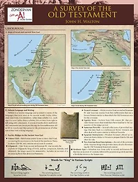 A Survey of the Old Testament Laminated Sheet