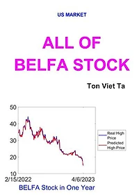 All of BELFA Stock