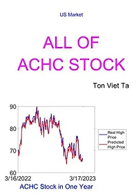 All of ACHC Stock