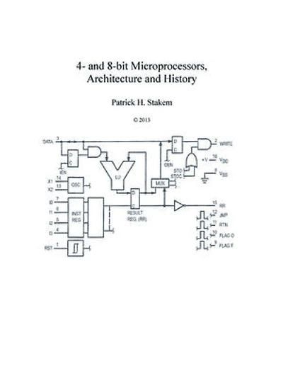 4- and 8-bit Microprocessors