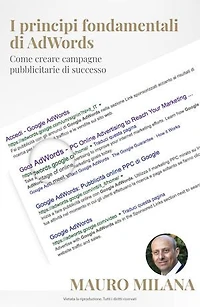 I principi fondamentali di AdWords: Come creare campagne pubblicitarie di successo