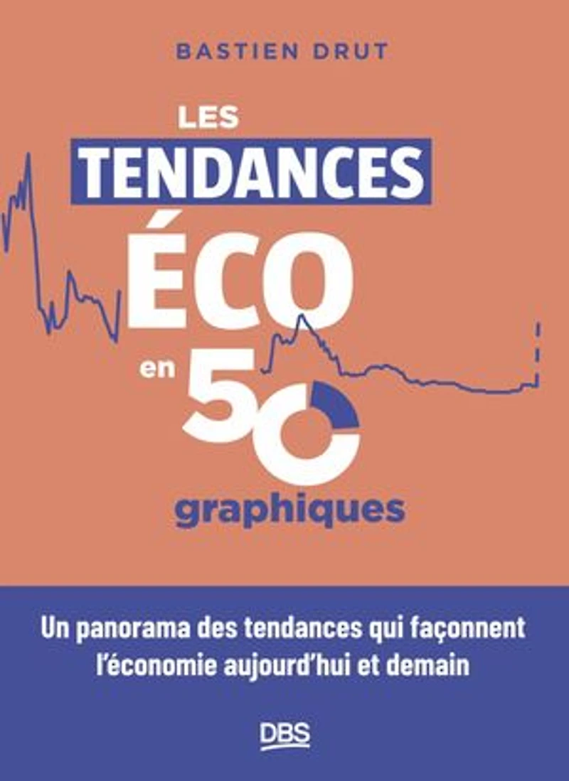 Les tendances éco en 50 graphiques: Un panorama des tendances qui façonnent l'économie aujourd'hui et demain