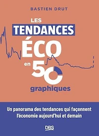Les tendances éco en 50 graphiques: Un panorama des tendances qui façonnent l'économie aujourd'hui et demain