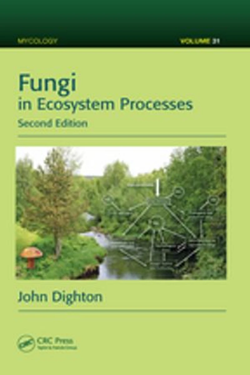 Fungi Ecosystem Processes