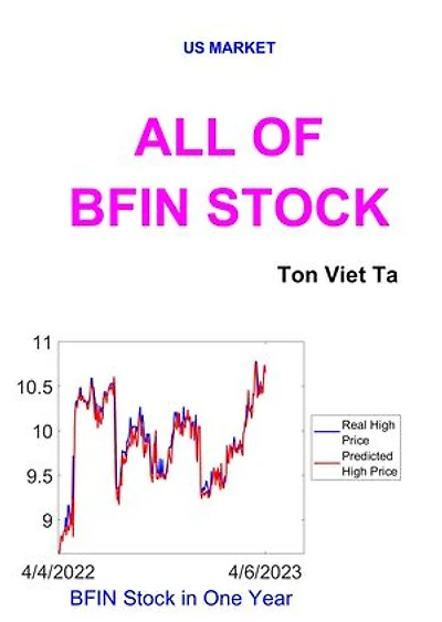 All of BFIN Stock