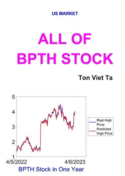 All of BPTH Stock