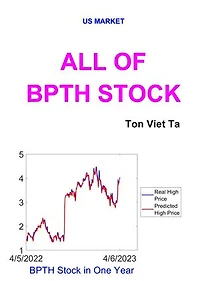 All of BPTH Stock