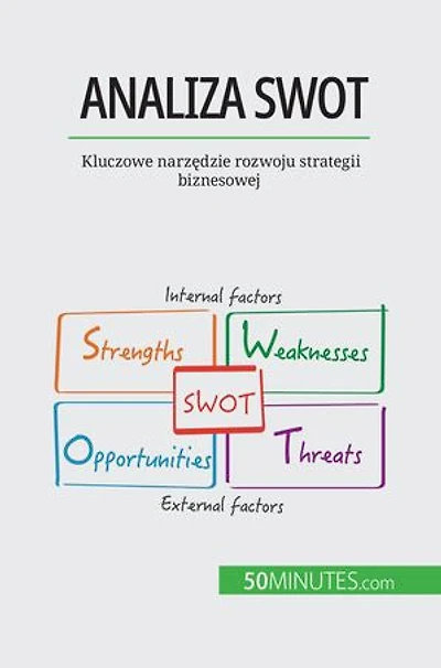 Analiza SWOT: Kluczowe narzędzie rozwoju strategii biznesowej