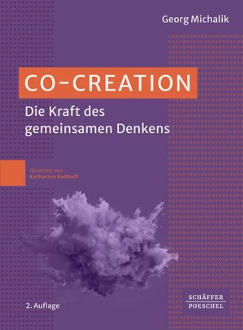Co-Creation: Die Kraft des gemeinsamen Denkens