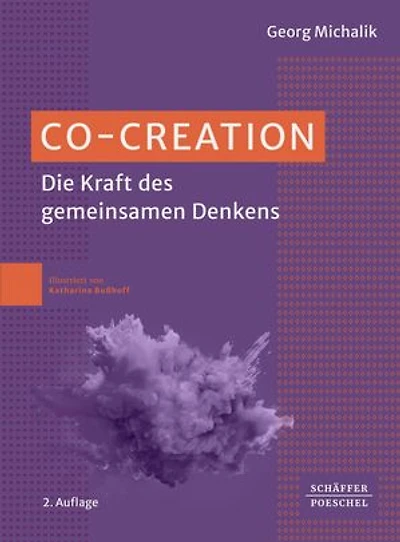 Co-Creation: Die Kraft des gemeinsamen Denkens
