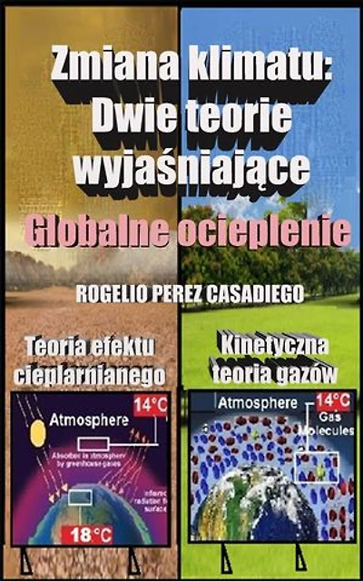 Zmiana klimatu: Dwie teorie wyjaśniające globalne ocieplenie