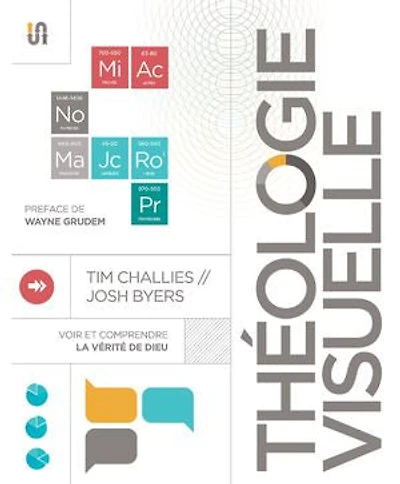 Théologie Visuelle
