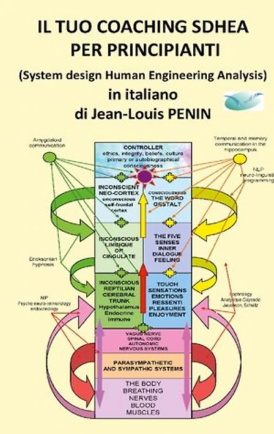 IL TUO COACHING SDHEA PER PRINCIPIANTI: Coaching SDHEA