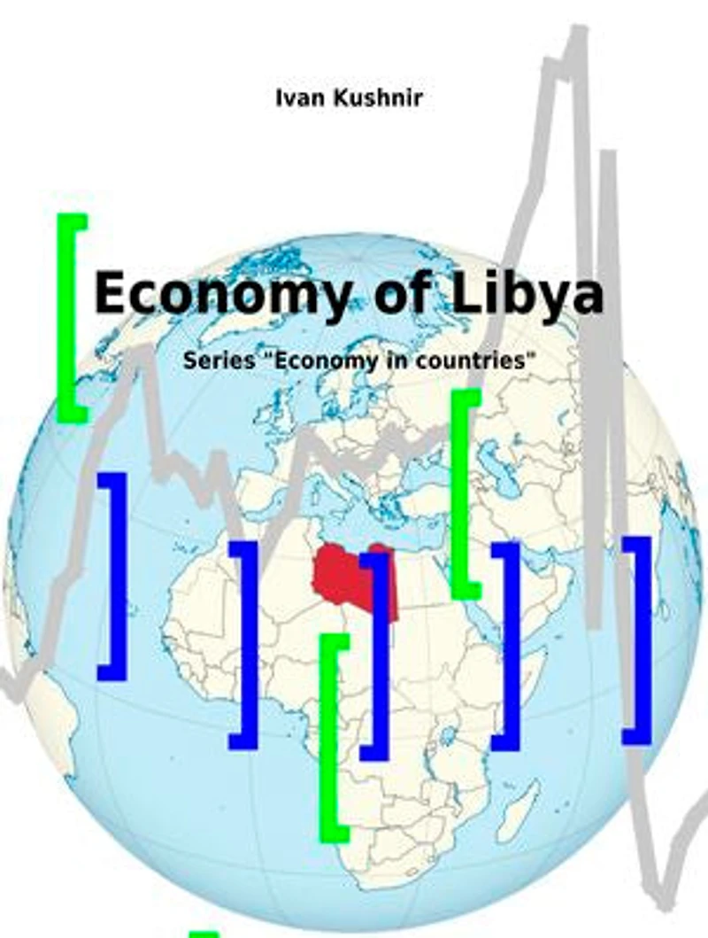 Economy of Libya