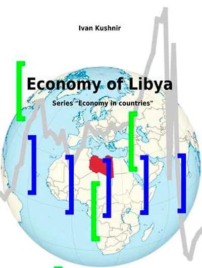 Economy of Libya