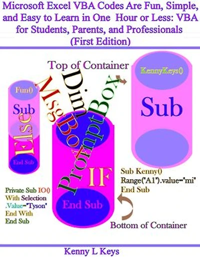 Microsoft Excel VBA Codes Are Fun, Simple, and Easy to Learn in One Hour or Less: VBA for Students, Parents, and Professionals (First Edition)