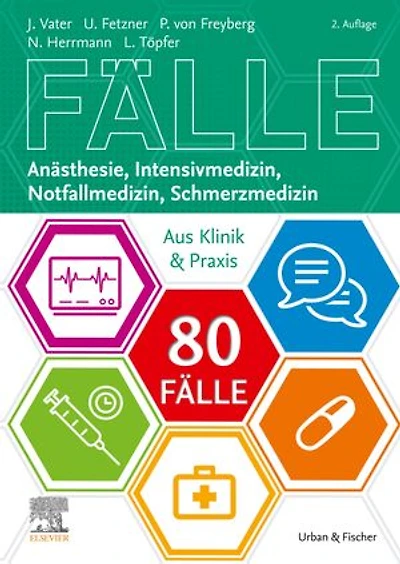 80 Fälle AINS: 80 Fälle AINS