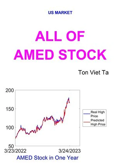 All of AMED Stock