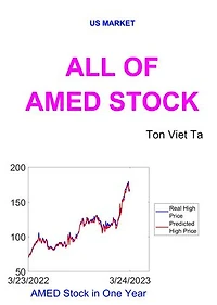 All of AMED Stock