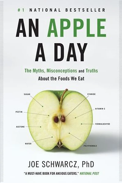 An Apple A Day