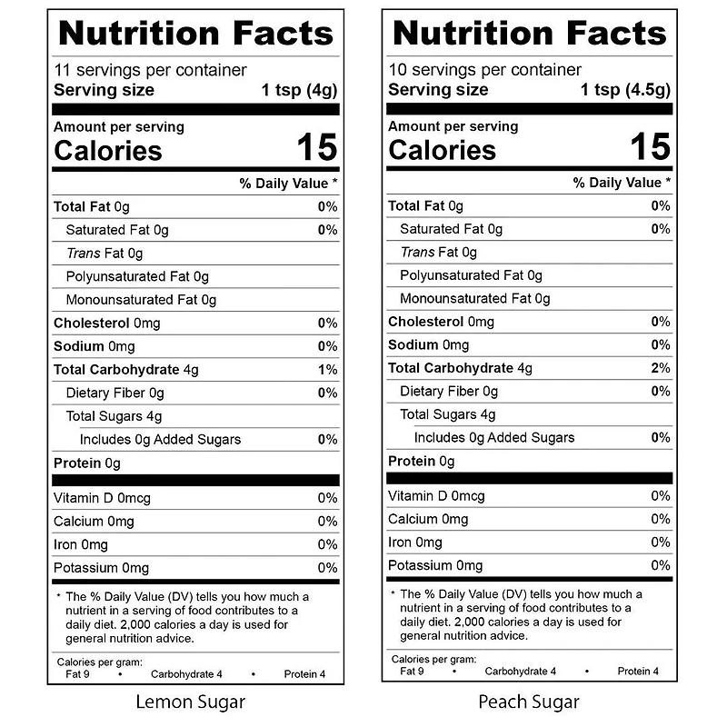 Southern Sweet Tea Kit