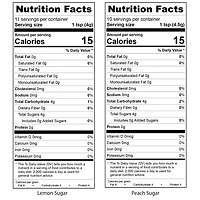 Southern Sweet Tea Kit