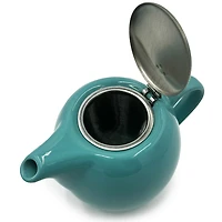 Turquoise Teapot