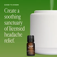 Aroma Halo & Peppermint Halo Diffuser Blend