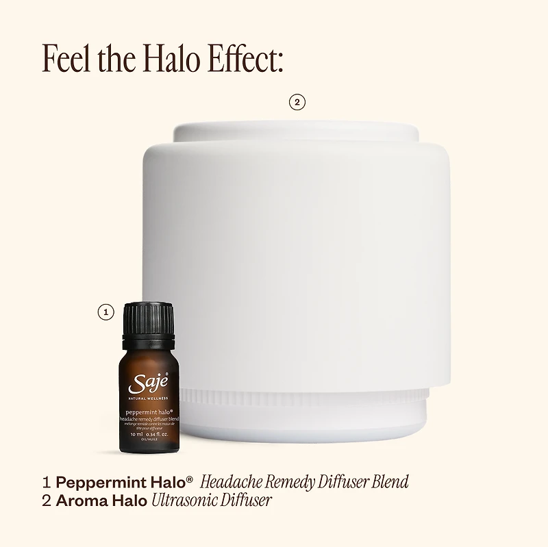 Aroma Halo & Peppermint Halo Diffuser Blend