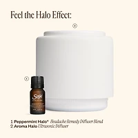 Aroma Halo & Peppermint Halo Diffuser Blend