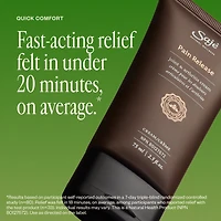 Pain Release