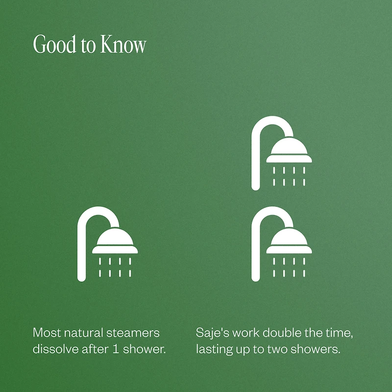 Shower Steamer Collection